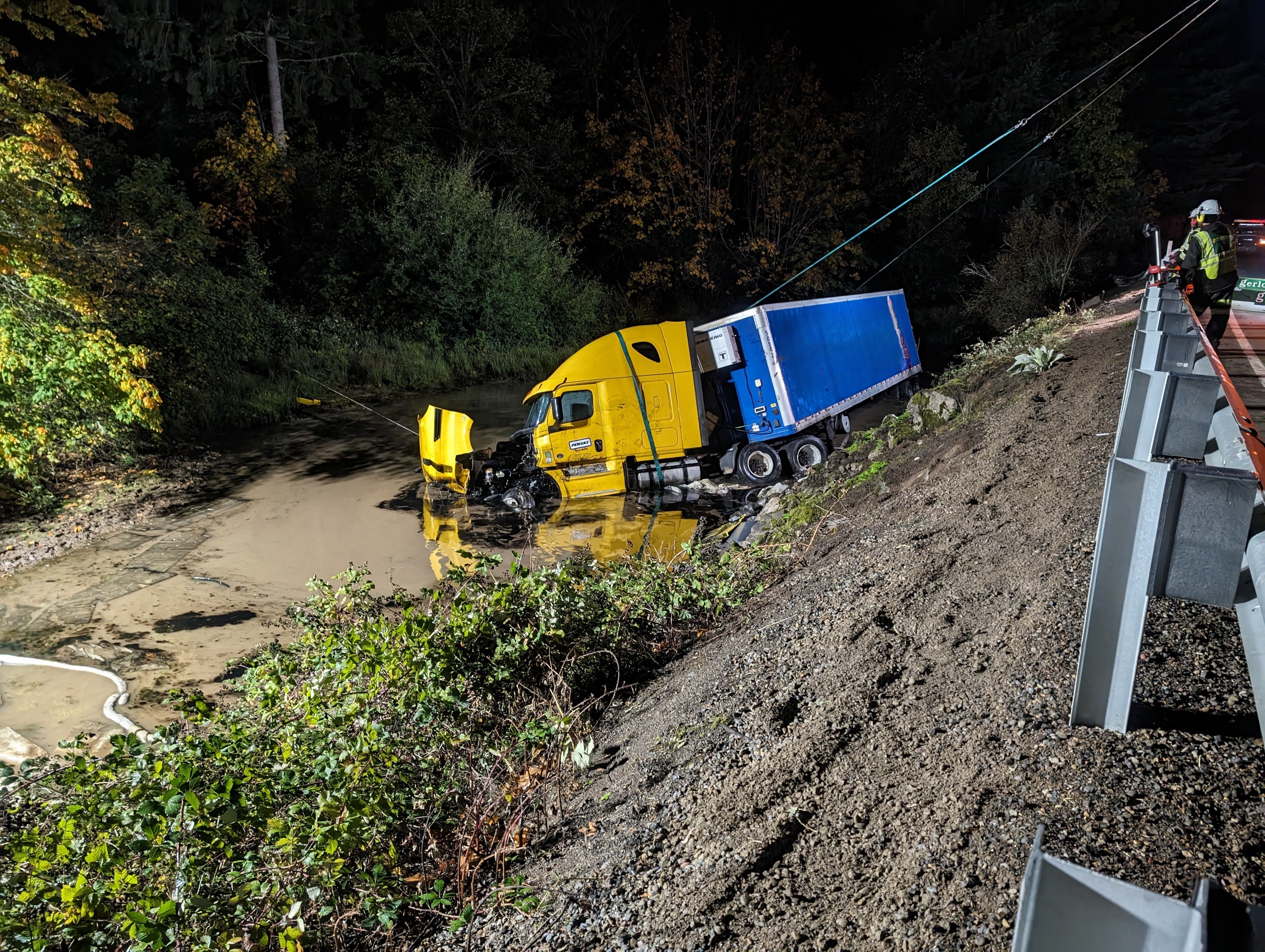 24/7 Emergency Spill Response - Hazmat Services